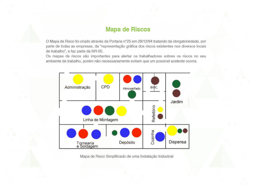 Mapa de risco laboratorio microbiologia